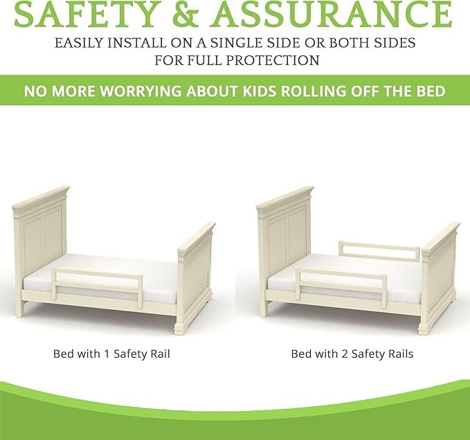 CC KITS Safety Guard Rail for Baby, Kids and Children - Solid Wood Safety Bed Rail for Toddlers - Easy Installation - Premium Protection for Bunk, Twin, Full, Queen and King Size Beds - (French White)