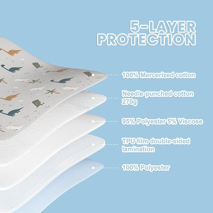 Bed Wetting Pads for Kids & Toddlers, 36"x36" 5 Layer Waterproof Washable Pee Pads, Potty Training Mattress Protector, Absorbent Chuck Pads Non Slip for Bedwetting Kids, Hospitals, Pet (Grey,2Packs)