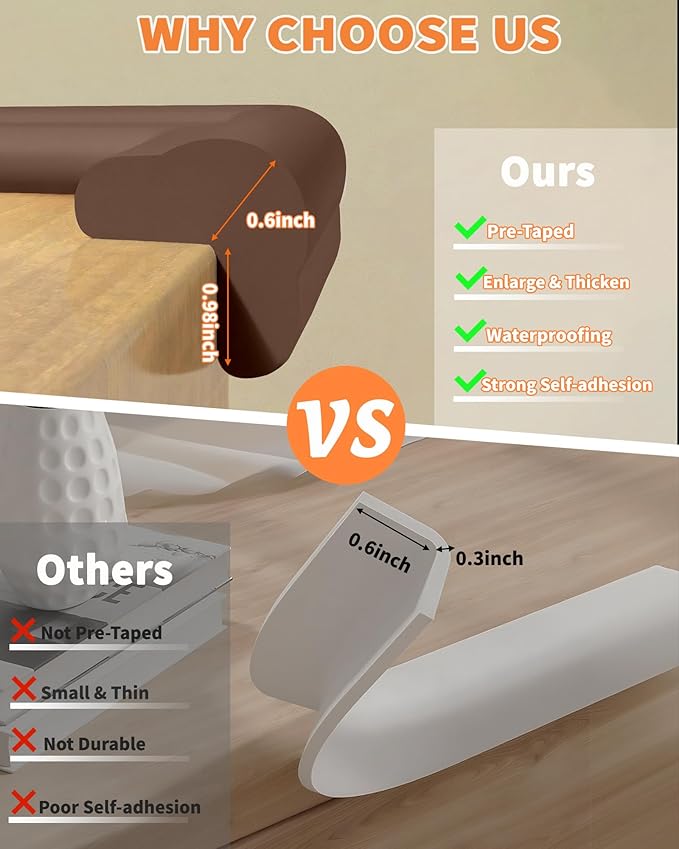 Edge Corner Protector Baby Proofing, 6.56FT 0.6'' Thicken L-Shape Furniture Fireplace Safety Bumper Guard with 6 Corners, Pre-Taped, Soft NBR Rubber Foam, Table Edge Protector for Baby (Coffee)