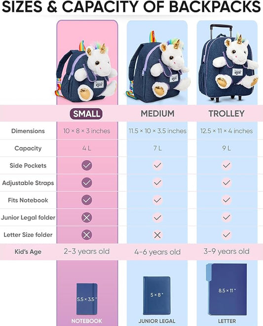Naturally KIDS 【Upgraded】 Toddler Backpack w Removable Unicorn Toy for Girls Age 2-6 | Side & Inner Pockets, Reflective Logo, Name Tag, Sparkly Denim | Cute Christmas Gifts