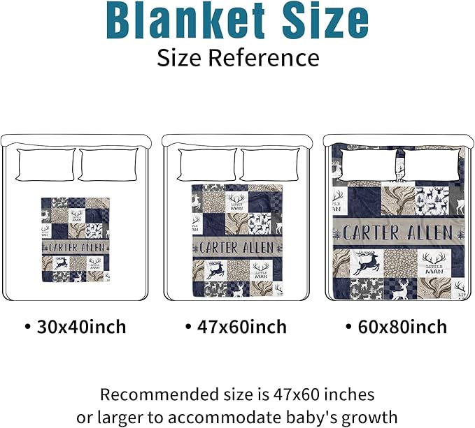Custom Name Crib Bedding Set 3-Piece – Navy Deer Design Baby Bedding Set with Personalized Soft Blanket, Fitted Sheet, Changing Pad Cover – Ideal Newborn Gift for Boys and Girls