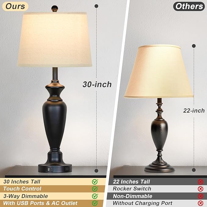 luxeflow 30" Tall Black Table Lamps Set of 2 for Living Room, Touch Control Bedside Lamps for Nightstand, 3-Way Dimmable Bedroom Table Lamp with USB A+C Ports and AC Outlet (2 LED Bulbs Included)