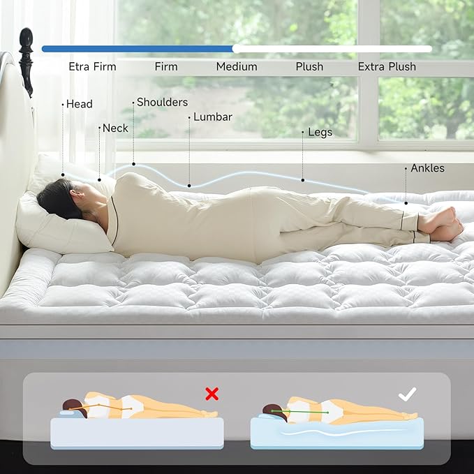 Choc chick 3.5 Inch Memory Foam Mattress Topper Queen, Dual Layer 2 Inch Gel Egg Crate Memory Foam Plus 1.5 Inch Down Alternative Pillow Top Mattress Pad, Support for Back Pain