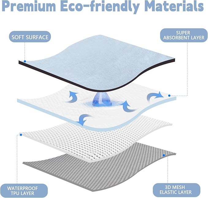 FUMMI 4 Pack Reusable Waterproof Incontinence Bed & Chair Pads, 22” x 21” Extra Heavy Absorbency, Soft Flannel Surface, Non-Slip, Machine Washable for Dogs, Adults & Babies (Solid Blue, 22“ ×21”)
