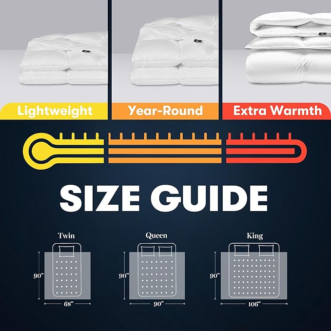 Serta Goose Feather Down Fiber Cotton Comforter Twin Size - 100% Cotton Duvet Insert - Hotel Luxury Hypoallergenic Bedding Comforter Light Warmth 68 x 90 Inch White