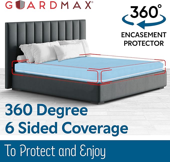 Guardmax Jersey Knitted Twin Zippered Mattress Encasement - Waterproof & Bed Bug Proof Mattress Protector - Comfortable, Soft, and Noiseless Zippered Bedding - Dust Mite Proof (39 x 75 x 10)