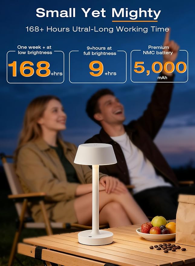 Light Worthy Cordless Rechargeable Table Lamp with Power Charger,Portable Touch LED Desk Lamp,5000mAh Battery Operated,2700K-5700K Tunable Dimmable for Bedroom,Outdoor Camping Bedside,White