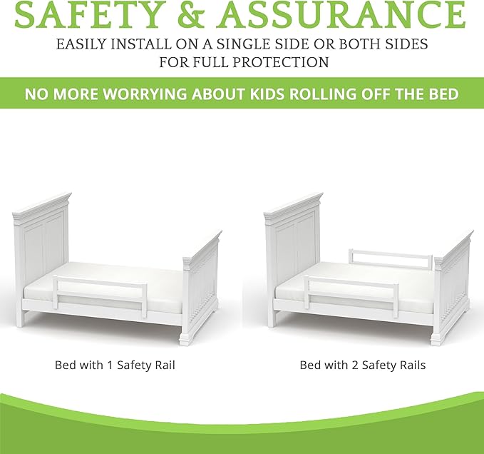 Safety Guard Rail for Baby, Kids, and Children - Solid Wood Safety Bed Rail for Toddlers - Easy Installation - Premium Protection for Bunk, Twin, Full, Queen and King Size Beds - (Bianca White-Delta)