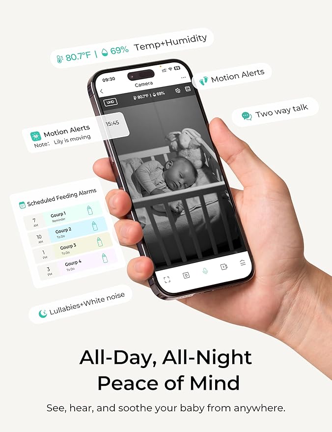 Dr.Care VistaView Lite Smart WiFi Baby Monitor - 4" 720P Split Screen & 1080P Camera App Control, Motion Alerts, HD Night Vision, Triple Security, 2-Way Talk, Video Recording, Multi-User