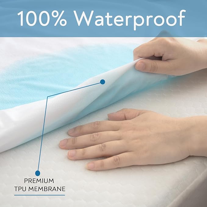 Split Top King Mattress Protector Waterproof Soft & Breathable Terry, 34" Top Split from Head 78''×80'' up to 18'' Depth, Skin-Friendly Machine Washable Mattress Cover