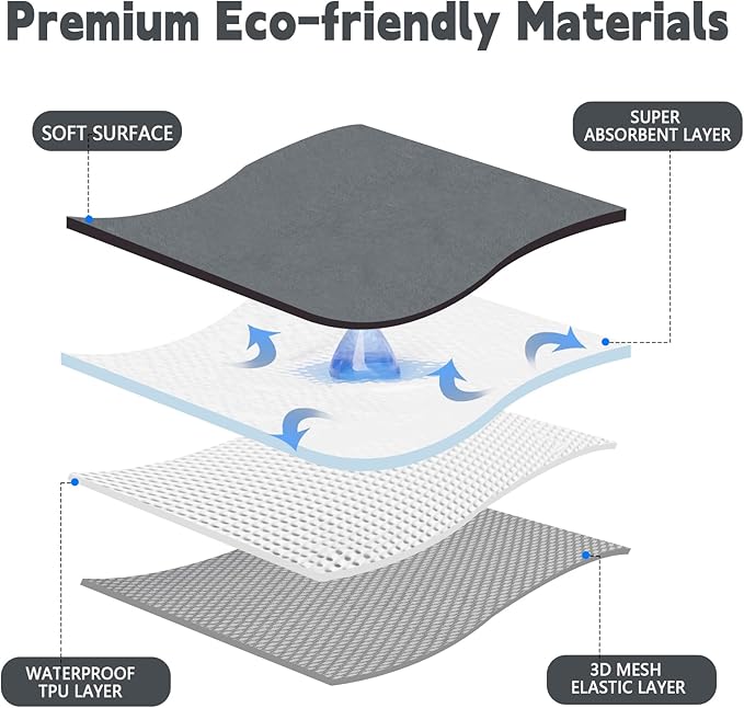FUMMI 4 Pack Reusable Waterproof Incontinence Bed & Chair Pads, 22” x 21” Extra Heavy Absorbency, Soft Flannel Surface, Non-Slip, Machine Washable for Dogs, Adults & Babies (Solid Grey, 22“ ×21”)