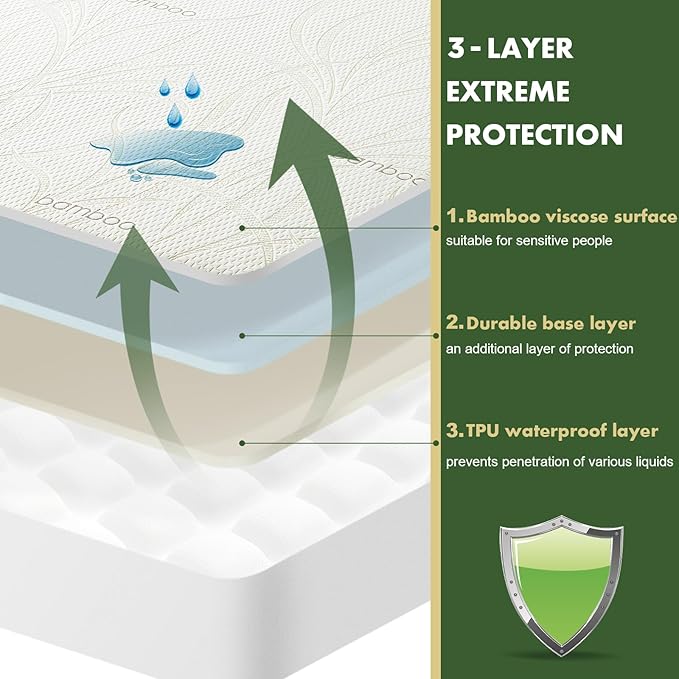 Twin Waterproof Mattress Protector - Blancmax Bamboo Rayon Breathable Mattress Protector with Deep Stretchable Pockets, Hypoallergenic & Odor Resistant Mattress Cover Cool & Noiseless