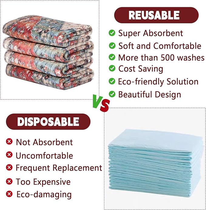 FUMMI 4 Pack Reusable Waterproof Incontinence Bed & Chair Pads, 22” x 21” Extra Heavy Absorbency, Soft Flannel Surface, Machine Washable for Dogs, Adults & Babies (Red, 22“ ×21”)