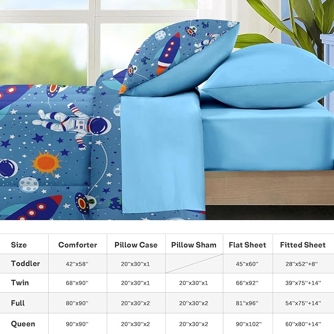 Nesker 4 Pcs Comforter Set Toddler Size, Space Moon Astronaut Bedding for Kids Teen, Cartoon Science Galaxy Bed Sheet with Pillowcase & Sham