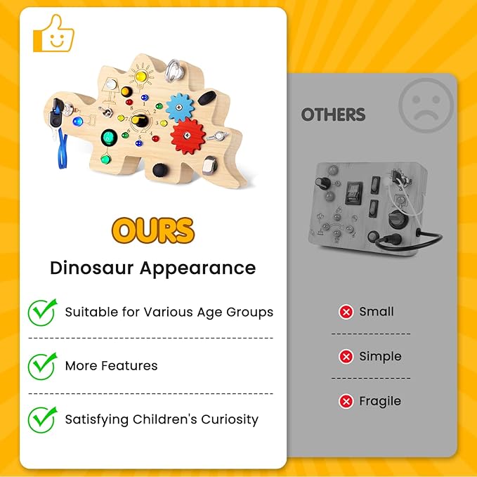 Busy Board, Montessori Toys for 3 Year Old, Baby Sensory Toys for Toddlers with 12 LED Light,Wooden Toddler Busy Board Baby & Toddler for Learning Activity, Light Switch Toys for Toddlers