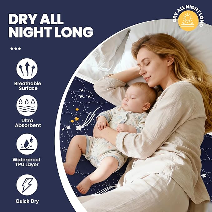 Bed Wetting Pads for Kids & Toddlers, 5 Layer Waterproof Washable Pee Pads, Potty Training Mattress Protector, Absorbent Chuck Pads Non Slip for Kids, Hospitals, Pets, Senior - 40" X 60" Blue, 1 Pack