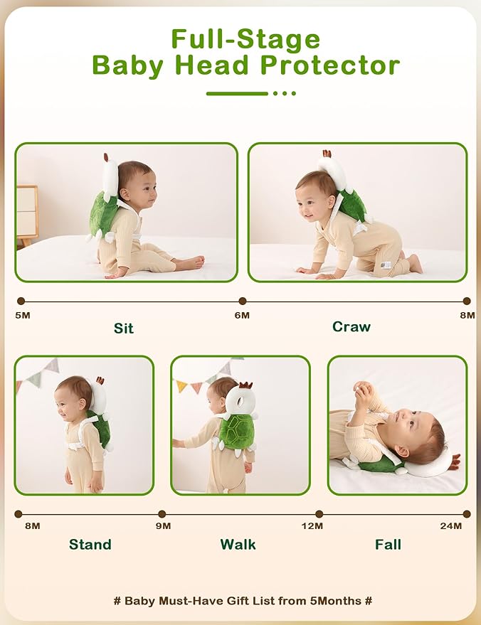 JunNeng Baby Head Protector Backpack, Toddler Walking Fall Head Protection, Green Turtle