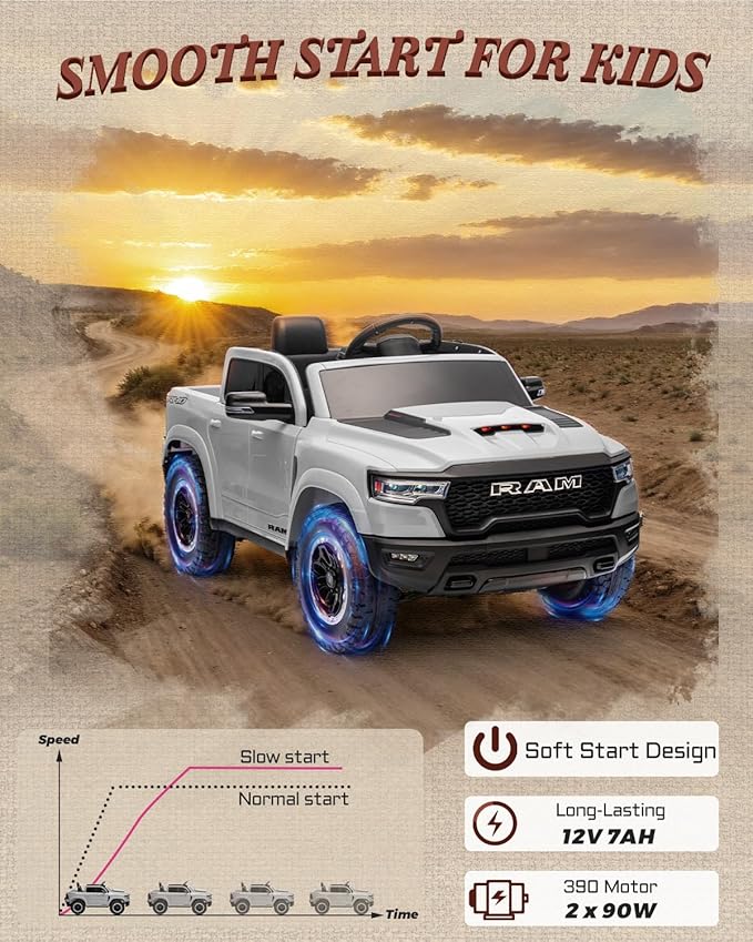 First Ride On Licensed Ram 1500 RHO 12V Kids Ride on Truck, Toddler Ride on Toys with Remote Control, Children Electric Vehicles with Truck Bed Storage, Smooth Start, Music, Bluetooth (White)