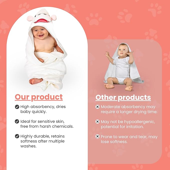 Premium Hooded Towel - 500GSM Viscose derived from Bamboo Baby Towels - Ultra Soft & Absorbent, Extra Large 35” x 35”, Hypoallergenic, Machine Washable Toddler Towel - Hippopotamus