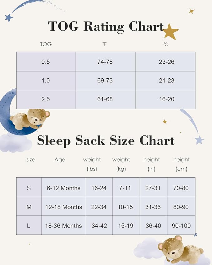 Baby/Toddler Sleep Sack with Legs, Rayon from Bamboo 95% + 5% Spandex, 1.0 TOG, 2‑Way Zipper Sleeping Bag, Walker‑Friendly 18-36M