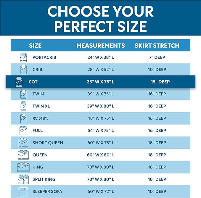 Guardmax Jersey Knitted Cot Size Mattress Protector - Waterproof & Dust Mite Proof Mattress Cover with Stretchable Pockets - Soft, Comfortable, & Noiseless Waterproof Fitted Sheet.(33 x 75 X 12)