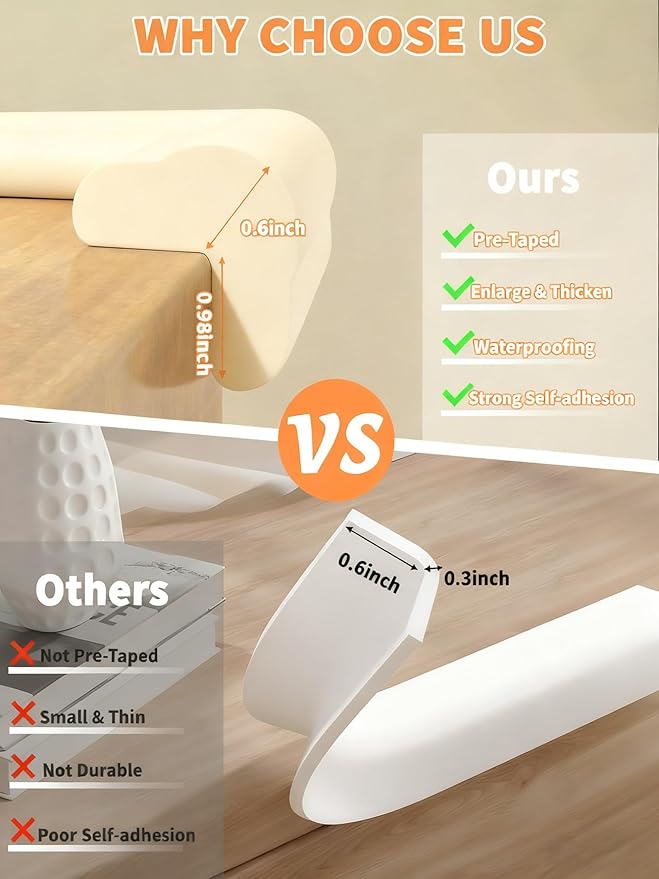 Edge Corner Protector Baby Proofing, 6.56FT 0.6'' Thicken L-Shape Furniture Fireplace Safety Bumper Guard with 6 Corners, Pre-Taped, Soft NBR Rubber Foam, Table Edge Protector for Baby (Beige)