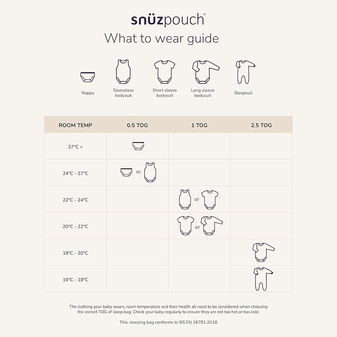 Snuz Baby Sleep Sack with Diaper Zip - Baby Sleeping Bag for Easy Diaper Changes, Super Soft Cotton Sleep Sacks in Summer or Winter Tog with Perfect Fit Poppers, Sage/Cross, 1 Tog 0-6M