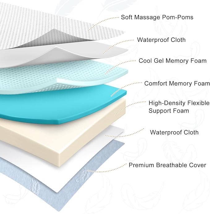 Crib Mattress, 52 x 27 Dual-Sided Memory Foam Baby and Toddler Mattress, Triple Layer Toddler Bed Mattress with Waterproof, Breathable, Removable Machine Washable Cover, Baby Mattresses for Crib
