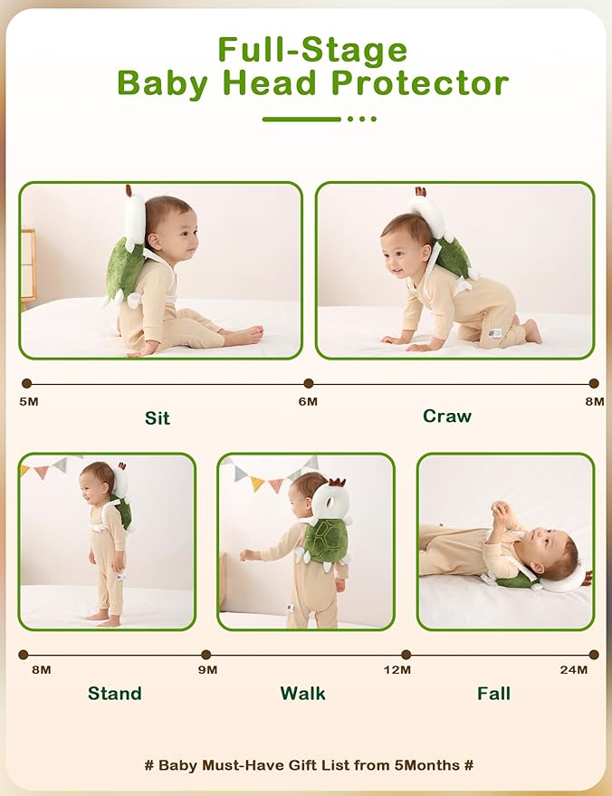 JunNeng Baby Head Protector Backpack, Toddler Walking Fall Head Protection, Green Frog