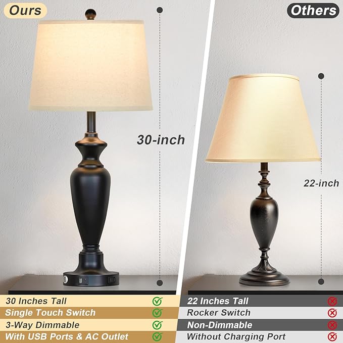 Cinyirong 30" Tall Black Table Lamp, 3-Way Dimmable Touch Control Bedside Lamp with USB A+C & AC Outlet for Bedroom, Living Room (1 Pack)