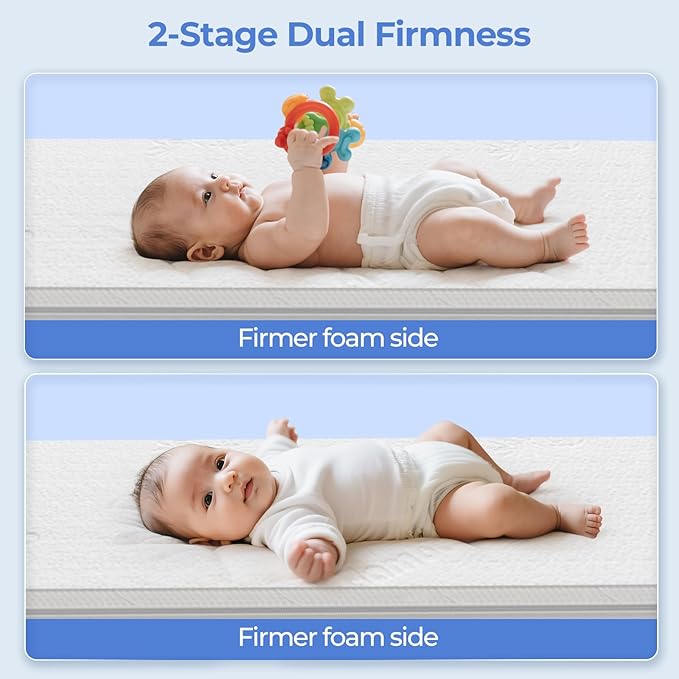32x18 Bassinet Mattress for Ingenuity: 2" Thick Dual Sided Gel Memory Foam Bassinet Mattress for Ingenuity/Cuddor/RONBEI Baby Bassinet, and Portable Cribs.