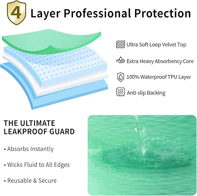 Accompagner Waterproof Reusable for Adults and Pets Washable Pee Pads for Dogs Changing Pad Large Dog Bed Size Adults Incontinence Bed Pads - Non-Slip Leak-Proof (Green, 4Pack-36" x36")