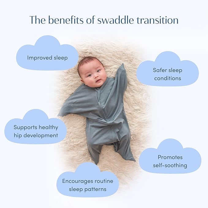 SleepingBaby Zipadee-Zip Transition Swaddle - Cozy Baby Swaddle Blanket with Zipper Convenience - Roomy Wearable Blanket for Easy Diaper Changes - Classic Grey, Small (4-8 Month)