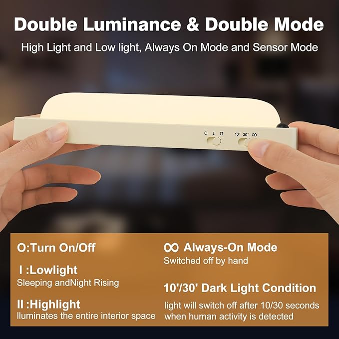 ICARER FAMILY Under Cabinet Lighting, USB-C Rechargeable 2700K Dimmer LED Battery Operated Under Counter Lights Stick On Magnetic Wireless Closet Lights for Desk, Stairs, Wardrobe, Wine Cabinet