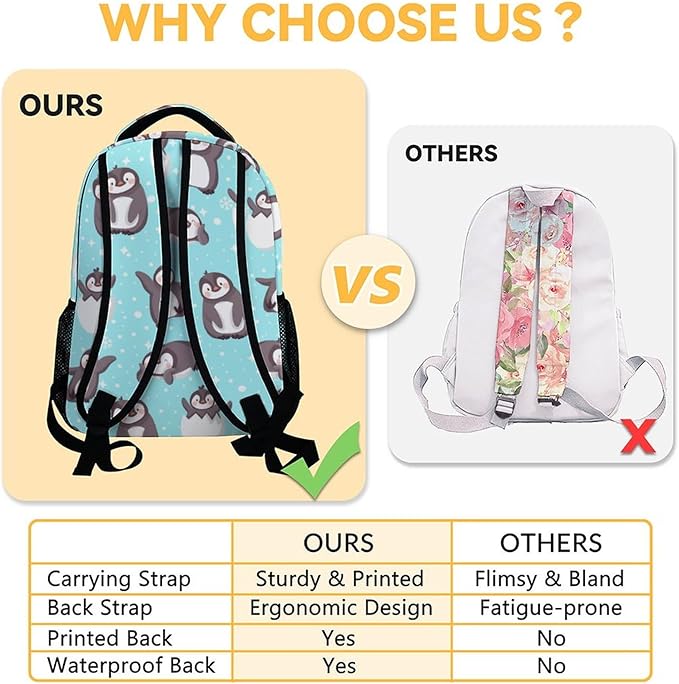 COOPASIA Penguin Backpack with Lunch Box and Pencil Case, 16 Inch Penguin Theme Bookbag with Adjustable Straps, Durable, Lightweight, Large Capacity, School Backpack for Girls Women