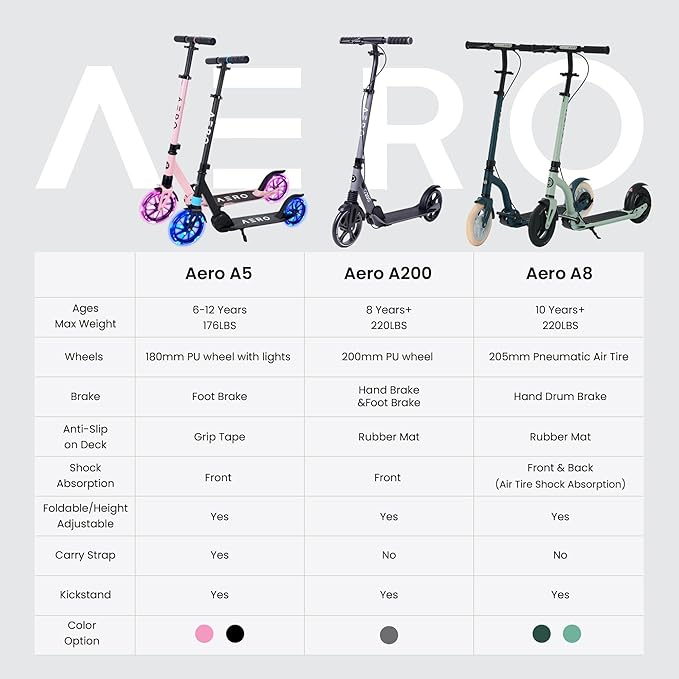 Aero Big Wheels Kick Scooter for Kids 6+, Teens & Adults | Light Up Wheels, Hand Brake, Rubber Deck Mat & Shock Absorption | Foldable & Height Adjustable