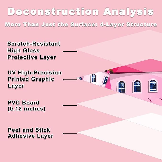 3D Castle Wall Stickers for Girls Room Decor Wall Decals Peel and Stick for Girls Bedroom Large Pink Decor for Nursery Toddler Inspirational Princess Art Pictures Kids Murals Wallpaper