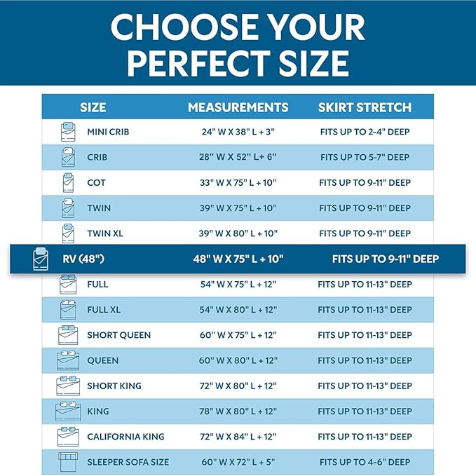 Guardmax Jersey Knitted RV Size Zippered Mattress Encasement - Waterproof & Bed Bug Proof Mattress Protector - Comfortable, Soft, and Noiseless Zippered Bedding - Dust Mite Proof (48 x 75 x 10)