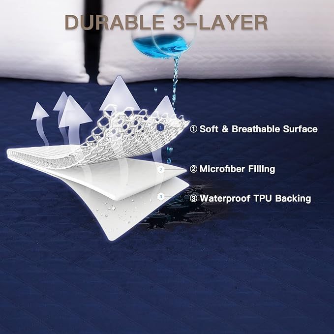 Mecerock Twin Mattress Protector Waterproof, Quilted Fitted, Navy Blue, 18 Inches Deep Pocket, Washable