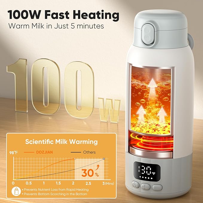Portable Bottle Warmer for Travel, 17 Ounces Milk Warmer On The Go, Fast Heating for Breast Milk, Formula, Water, Temp Control 98°F -131°F, Baby Essentials for Outdoor Airplane Car Journey