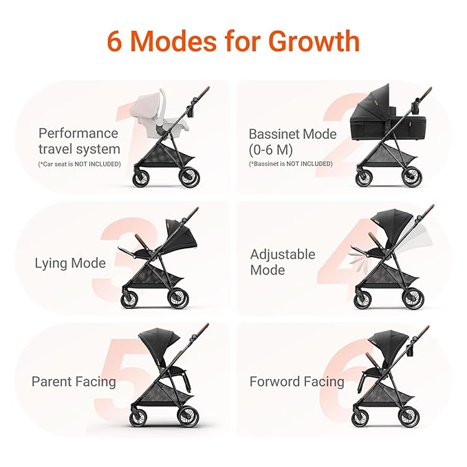 MAMAZING Air Lux Baby Stroller, Strength Carbon Fiber Frame & Only 15.8lbs, Infant Stroller with Bassinet & Cup Holder, One-Hand Compact Folding & Reversible Seat, Soft Insert & Car Seat Adapter