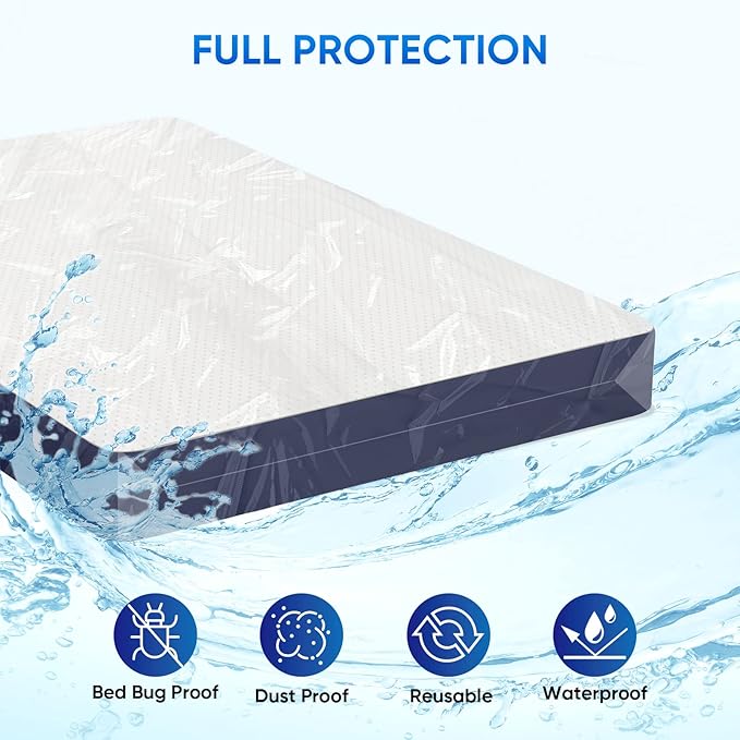TICONN 2PK Plastic Mattress Bag for Moving Storage, Waterproof Mattress Protector Cover, Heavy-Duty Mattress Moving Supplies (1.5 mil, King)