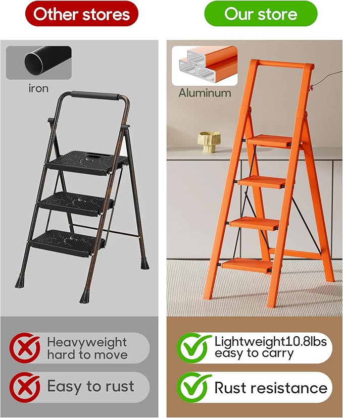 HillhutApex 4 Step Foldable Aluminum Step Ladder with Handgrip, Anti-Slip Pedal, 330 lbs Capacity, Lightweight & Portable for Home, Kitchen, Office, Garage (Orange)