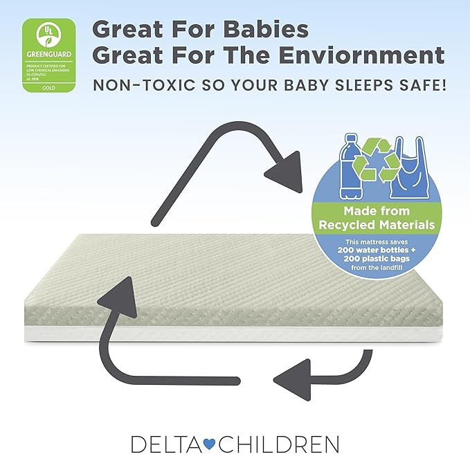 Delta Children Spring Breeze Mattress - Breathable Baby Crib & Toddler Mattress with Cloud Core - Machine Washable Cover - GREENGUARD Gold – Waterproof