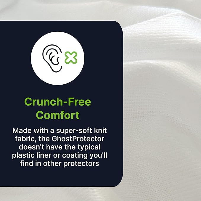GhostBed Water Resistant Mattress Protector Cover - Noiseless, Lightweight, Breathable and Plastic-Free - Twin White
