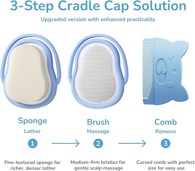 Baby Cradle Cap Brush & Comb Set, 3-in-1 Scalp Brush, Curved Comb & Soft Sponge | BPA-Free Cradle Cap Treatment Kit for Newborns & Infants 0-12 Months, Flakes Removal, Light Blue