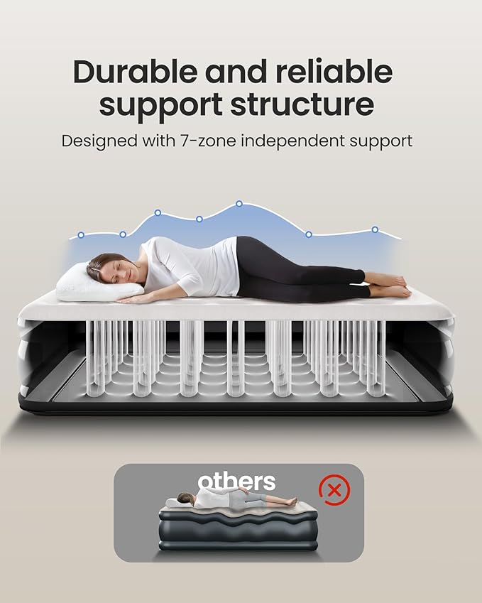 OhGeni Air Mattress Full with Built-in Pump,18'' Comfortable Blow Up Colchones Inflables Mattress for Home,Guests,Foldable,Portable Bed for Adults,Durable Airbed Supports Up to 600 lbs,Black