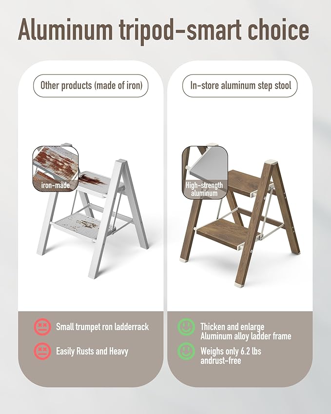Mayi Plus 2 Step Ladder,Aluminum Folding Step Stool for Adults,Step Ladder with Wide Anti-Slip Pedal,330 lbs Capacity for Home,Kitchen,Library,Office(Cherry Woodgrain