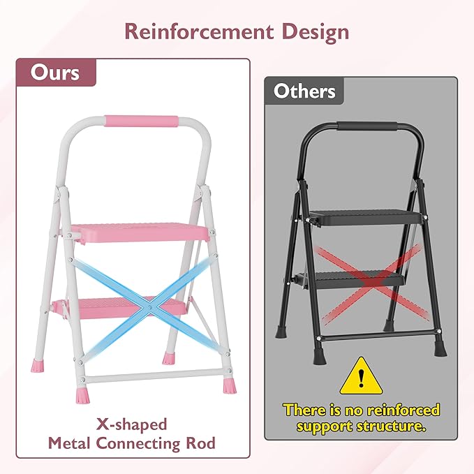 BONTEC 2-Step Ladder, Folding Step Stool, 600lbs Max Load Capacity, Sturdy Steel, Non-Slip Pedals, Lightweight, Portable Steel Ladder with Convenient Handrail, Safety Design for Home & Work, Pink