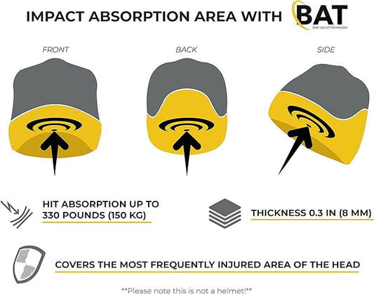 Children Head Protective Hat Unique and Patent Pending Self Adjusting Technology Padded Safety Baby Toddler Cap